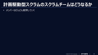 © 2023 NTT DATA Corporation 91
計画駆動型スクラムのスクラムチームはどうなるか
• メンバーはどんどん疲弊していく
 