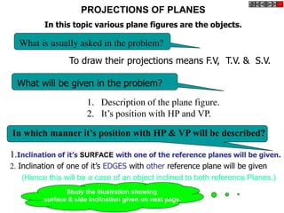 PROJECTIONS OF PLANES
In this topic various plane figures are the objects.
What will be given in the problem?
1. Description of the plane figure.
2. It’s position with HP and VP.
In which manner it’s position with HP & VP will be described?
1.Inclination of it’s SURFACE with one of the reference planes will be given.
2. Inclination of one of it’s EDGES with other reference plane will be given
(Hence this will be a case of an object inclined to both reference Planes.)
To draw their projections means F.V, T.V. & S.V.
What is usually asked in the problem?
Study the illustration showing
surface & side inclination given on next page.
 