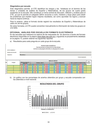 álisis para el
Diagnóstico por escuela
Este diagnóstico permite, al CTE identificar los riesgos y las fortalezas en el dominio de los
temas o unidades de análisis de Español y Matemáticas, de los grupos de cuarto grado
existentes en la escuela. Ello constituye un tema central de discusión, reflexión y an
CTE, ya que le permite al colegiado definir acciones a corto, mediano y largo plazo para abatir
los problemas que impiden lograr mejores resultados, así como apuntalar los logros y avanzar
hacia la mejora continua.
Para lo anterior, utilice el formato donde registró los resultados de Español y Matemáticas de
cada uno de los grupos.
De estos formatos, el CTE puede concentrar manualmente la información de todos los grupos en
una tabla.
OPCIONAL. ANÁLISIS POR ESCUELA EN FORMATO ELECTRÓNICO
En las escuelas que realizaron la captura de las respuestas de los alumnos a través del formato
electrónico disponible en la página www.dgep.sep.gob.mx y siguiendo el procedimiento detallado
en la página 13, podrán obtener los siguientes reportes:
a) Resultados para cada pregunta en cada grupo de la escuela.
b) Un gráfico con los porcentajes de aciertos obtenidos por grupo y escuela comparados con
los obtenidos a nivel nacional.
16
 