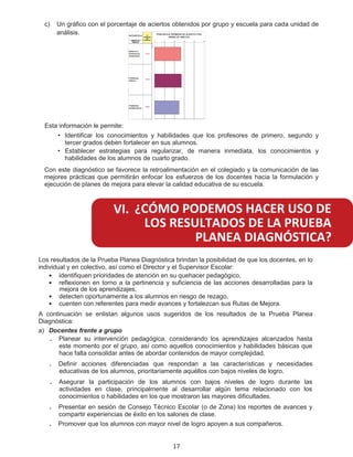 c) Un gráfico con el porcentaje de aciertos obtenidos por grupo y escuela para cada unidad de
análisis.
Esta información le permite:
Identificar los conocimientos y habilidades que los profesores de primero, segundo y
tercer grados deben fortalecer en sus alumnos.
E
•
• stablecer estrategias para regularizar, de manera inmediata, los conocimientos y
habilidades de los alumnos de cuarto grado.
Con este diagnóstico se favorece la retroalimentación en el colegiado y la comunicación de las
mejores prácticas que permitirán enfocar los esfuerzos de los docentes hacia la formulación y
ejecución de planes de mejora para elevar la calidad educativa de su escuela.
VI. ¿CÓMO PODEMOS HACER USO DE
LOS RESULTADOS DE LA PRUEBA
PLANEA DIAGNÓSTICA?
Los resultados de la Prueba Planea Diagnóstica brindan la posibilidad de que los docentes, en lo
individual y en colectivo, así como el Director y el Supervisor Escolar:
• identifiquen prioridades de atención en su quehacer pedagógico,
• reflexionen en torno a la pertinencia y suficiencia de las acciones desarrolladas para la
mejora de los aprendizajes,
• detecten oportunamente a los alumnos en riesgo de rezago,
• cuenten con referentes para medir avances y fortalezcan sus Rutas de Mejora.
A continuación se enlistan algunos usos sugeridos de los resultados de la Prueba Planea
Diagnóstica:
a) Docentes frente a grupo
. Planear su intervención pedagógica, considerando los aprendizajes alcanzados hasta
este momento por el grupo, así como aquellos conocimientos y habilidades básicas que
hace falta consolidar antes de abordar contenidos de mayor complejidad.
. Definir acciones diferenciadas que respondan a las características y necesidades
educativas de los alumnos, prioritariamente aquéllos con bajos niveles de logro.
. Asegurar la participación de los alumnos con bajos niveles de logro durante las
actividades en clase, principalmente al desarrollar algún tema relacionado con los
conocimientos o habilidades en los que mostraron las mayores dificultades.
. Presentar en sesión de Consejo Técnico Escolar (o de Zona) los reportes de avances y
compartir experiencias de éxito en los salones de clase.
. Promover que los alumnos con mayor nivel de logro apoyen a sus compañeros.
17
 