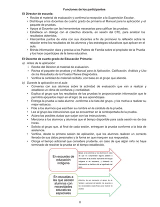 Funciones de los participantes
El Director de escuela:
• Recibe el material de evaluación y confirma la recepción a la Supervisión Escolar.
• Distribuye a los docentes de cuarto grado de primaria el Manual para la aplicación y el
paquete de pruebas.
• Apoya al Docente con las herramientas necesarias para calificar las pruebas.
• Establece un diálogo con el colectivo docente, en sesión del CTE, para analizar los
resultados obtenidos.
• Intercambia puntos de vista con sus docentes a fin de promover la reflexión sobre la
relación entre los resultados de los alumnos y las estrategias educativas que aplican en el
aula.
• Brinda información clara y precisa a los Padres de Familia sobre el propósito de la Prueba
y los hace copartícipes de la tarea educativa.
El Docente de cuarto grado de Educación Primaria:
a) Antes de la aplicación:
Recibe del Director el material de evaluación.
R
•
• evisa el paquete de pruebas y el Manual para la Aplicación, Calificación, Análisis y Uso
de los Resultados de la Prueba Planea Diagnóstica.
Verifica la cantidad de material recibido, con base en el grupo que atiende.
b) Durante la aplicación en el aula:
Conversa con sus alumnos sobre la actividad de evaluación que van a realizar y
establece un clima de confianza y cordialidad.
Explica al grupo que los resultados de las pruebas le proporcionarán información que le
permitirá apoyarlos mejor en el logro de sus aprendizajes.
Entrega la prueba a cada alumno -conforme a la lista del grupo- y los motiva a realizar su
mejor esfuerzo.
Pide a los alumnos que escriban su nombre en la carátula de la prueba.
Lee al grupo las instrucciones que se encuentran en la contraportada de la prueba.
Aclara las posibles dudas que surjan con las instrucciones.
Menciona a los alumnos y alumnas que el tiempo disponible para cada sesión es de dos
horas.
Solicita al grupo que, al final de cada sesión, entreguen la prueba conforme a la lista de
asistencia.
Verifica, desde la primera sesión de aplicación, que los alumnos realicen un correcto
llenado de sus datos personales y la forma en que marquen sus respuestas.
Ot
•
•
•
•
•
•
•
•
•
•
• orga el tiempo adicional que considere prudente, en caso de que algún niño no haya
terminado de resolver la prueba en el tiempo establecido.
8
 