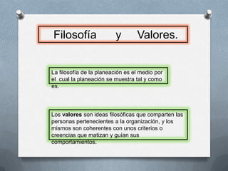    Filosofía      y     Valores.La filosofía de la planeación es el medio por el  cual la planeación se muestra tal y como es.Los valores son ideas filosóficas que comparten las personas pertenecientes a la organización, y los mismos son coherentes con unos criterios o creencias que matizan y guían sus comportamientos.