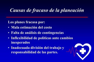 Causas de fracaso de la planeación

Los planes fracasa por:
• Mala estimación del costo
• Falta de análisis de contingencias
• Inflexibilidad de políticas ante cambios
  inesperados
• Inadecuada división del trabajo y
  responsabilidad de las partes.
 