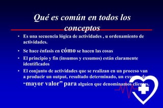 Qué es común en todos los
               conceptos
• Es una secuencia lógica de actividades , u ordenamiento de
  actividades.
• Se hace énfasis en cómo se hacen las cosas
• El principio y fin (insumos y exsumos) están claramente
  identificados
• El conjunto de actividades que se realizan en un proceso van
  a producir un output, resultado determinado, un exsumo de
  “mayor     valor” para alguien que denominamos clientes.
 