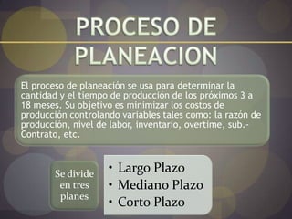 El proceso de planeación se usa para determinar la
cantidad y el tiempo de producción de los próximos 3 a
18 meses. Su objetivo es minimizar los costos de
producción controlando variables tales como: la razón de
producción, nivel de labor, inventario, overtime, sub.-
Contrato, etc.



       Se divide
                    • Largo Plazo
        en tres     • Mediano Plazo
        planes
                    • Corto Plazo
 