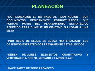 LA PLANEACIÓN LE DA PASO AL PLAN ACCIÓN - SON
DOCUMENTOS DEBIDAMENTE ESTRUCTURADOS QUE
FORMAN PARTE DEL PLANEAMIENTO ESTRATÉGICO
REUERIDO PARA CUMPLIR UN OBJETIVO O LLEGAR A UNA
META
POR MEDIO DE ELLOS, SE BUSCA “MATERIALIZAR” LOS
OBJETIVOS ESTRATÉGICOS PREVIAMENTE ESTABLECIDOS.
DEBEN INCLUIRSE ELEMENTOS CUANTITATIVO Y
VERIFICABLE A CORTO, MEDIANO Y LARGO PLAZO
HACE PARTE DE TODO PROYECTO.
PLANEACIÓN
 