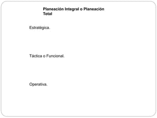 Planeación Integral o Planeación
Total
Estratégica.
Táctica o Funcional.
Operativa.
 