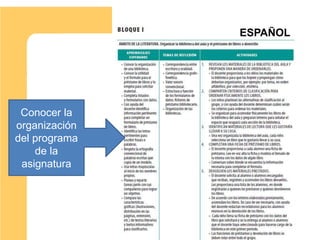ESPAÑOL
Conocer la
organización
del programa
de la
asignatura
 