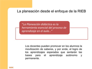 “La Planeación didáctica es la
herramienta esencial del proceso de
aprendizaje en el aula…”
Los docentes pueden promover en los alumnos la
movilización de saberes, y por ende, el logro de
los aprendizajes esperados que sentarán las
bases para el aprendizaje autónomo y
permanente.
La planeación desde el enfoque de la RIEB
 