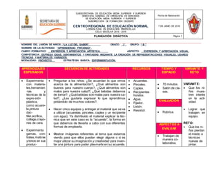 SUBSECRETARÍA DE EDUCACIÓN MEDIA SUPERIOR Y SUPERIOR
DIRECCIÓN GENERAL DE OPERACIÓN DE SERVICIOS
DE EDUCACIÓN MEDIA SUPERIOR Y SUPERIOR
SUBDIRECCIÓN DE FORMACIÓN DOCENTE
CENTRO REGIONAL DE EDUCACIÓN NORMAL
LICENCIATURA EN EDUCACIÓN PREESCOLAR
CICLO ESCOLAR 2015 - 2016
Fecha de Elaboración:
7 DE JUNIO DE 2016
PLANEACIÓN DIDÁCTICA Página 1
NOMBRE DEL JARDIN DE NIÑOS: “LA LUZ DEL SABER”. GRADO: 3° GRUPO: “ B ”
NOMBRE DE LA ACTIVIDAD: “APRENDIENDO PINTANDO”.
CAMPO FORMATIVO: EXPRESIÓN Y APRECIACIÓN ARTÍSTICA. ASPECTO: EXPRESIÓN Y APRECIACIÓN VISUAL.
COMPETENCIA: EXPRESA IDEAS, SENTIMIENTOS Y FANTASÍAS MEDIANTE LA CREACIÓN DE REPRESENTACIONES VISUALES, USANDO
TÉCNICAS Y MATERIALES VARIADOS.
MODALIDAD: PROYECTO. ESTRATEGIA BASICA: EXPERIMENTACIÓN.
APRENDIZAJES
ESPERADOS
SECUENCIADE ACTIVIDADES RECURSOS TIEMPO Y
ESPACIO
VARIANTE Y
RETO
 Experimenta
con materia-
les,herramien
-tas y
técnicas de la
expre-sión
plástica,
como acuare-
la,pintura
dac-
tilar,acrílica,
collage,crayo-
nes de cera.
 Experimenta
gamas, con-
trates,matices
y tonos en sus
produc-
 Preguntar a los niños: ¿Se acuerdan lo que vimos
acerca de la alimentación?, ¿Qué alimentos son
buenos para nuestro cuerpo?, ¿Qué alimentos son
malos para nuestra salud?, ¿Qué bebidas debemos
de tomar?, ¿Qué bebidas son malas para nuestra sa-
lud?, ¿Les gustaría expresar lo que aprendimos
pintándolo de muchos colores?.
 Hacer cinco equipos y entregar el material que se va
a utilizar (acuarelas, pinceles, caplex y un recipiente
con agua). Ya distribuido el material explicar la téc-
nica que en este caso es la “acuarela”, la forma en
que debemos de llevarla a cabo con sus diferentes
formas de emplearla.
 Mostrar imágenes referentes al tema que estamos
viendo para que ellos puedan elegir alguna o si es
mejor utilizar su imaginación y creatividad para inven-
tar una pintura para poder plasmarla en su acuarela.
 Acuarelas.
 Pinceles.
 Caplex.
 Recipientes
hondos.
 Agua.
 Fijador.
 Listón.
 Resistol.
 70 minutos.
 Salón de cla-
ses.
EVALUACIÓN
 Rúbrica.
ASPECTOS A
EVALUAR
 Trabajan de
manera co-
laborativa.
VARIANTE:
 Que los ni-
ños mues-
tren interés
en la acti-
vidad.
 Lograr que
trabajen en
equipo.
RETO:
 Que los ni-
ños pierdan
el miedo a
técnicas
nuevas de
pintar.
 