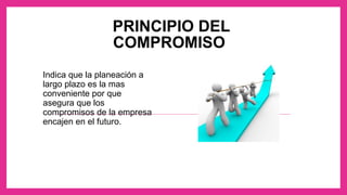 PRINCIPIO DEL
COMPROMISO
Indica que la planeación a
largo plazo es la mas
conveniente por que
asegura que los
compromisos de la empresa
encajen en el futuro.
 