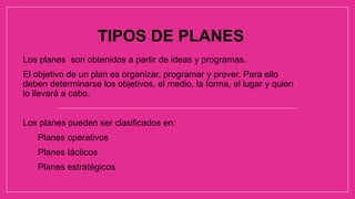 TIPOS DE PLANES
Los planes son obtenidos a partir de ideas y programas.
El objetivo de un plan es organizar, programar y prever. Para ello
deben determinarse los objetivos, el medio, la forma, el lugar y quien
lo llevará a cabo.
Los planes pueden ser clasificados en:
1. Planes operativos
2. Planes tácticos
3. Planes estratégicos
 