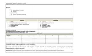 Planeaciónde didáctica de las cienciassociales
Recursos:
 Computadoryvideobeam
 Internet
 Cartulinas
 Colores,marcadoresyescarcha
Docente Estudiante
 1 saludo
 2 sensibilización o explicación del tema
 3 respondo las preguntas de los estudiantes
 4 retroalimentación
 5 despedida
 1 saludo
 2 atienden a la explicación
 3 participan
 4 realizan el taller
 5 retroalimentación
 6 despedida
ReflexiónFinal (cierre):
El estudiante comprendióel tema del relieve,formasy componentes,
desarrollósatisfactoriamente lo planteadoen clase.
Evaluación
Aspectos 5 4 3 2 1
Nombre del Proyecto: Jugando, jugandocon el relieve Colombiano
Descripción: esta clase está planeada con el fin de que el estudiante desarrolle las actividades, participe en clase y lleguen a comprender
satisfactoriamente el relieve Colombiano
Observaciones:el temapara abordar causa curiosidadenel estudiante,generapreguntasyse lograuna sensibilizacióndel temasatisfactoria.
 