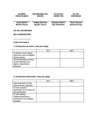 ALUMNO
PRACTICANTE
ENCARGADO DEL
GRUPO
VO.BO DEL
DIRECTOR
VO. BO.
PROFESOR
Jesús Daniel
Medina Garza.
Kathya Denisse
Aguilar Osuna.
Eduardo Rufino
Idaz Sarmiento.
Víctor Manuel
Sandoval Ceja.
VO. BO. ENCARGADO
DE LA ASIGNATURA.
__________________
Felipe Coronado V.
1- Evaluación de inicio: Lista de cotejo
Si No
El alumno tiene alguna
idea de lo que se hablara
sobre el tema
Ha familiarizado el tema
de las regiones con
alguna experiencia
personal
2- Evaluación desarrollo: Lista de cotejo
Si No
Qué idea tiene el niño
acerca de las regiones
El niño muestra
desarrollo con el paso de
las actividades
El niño trabaja
colaborativamente y
participa en los trabajos
grupales
 
