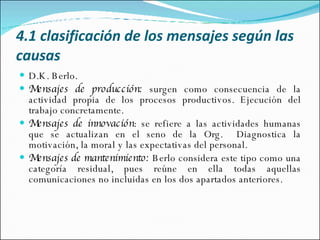 4.1 clasificación de los mensajes según las causas D.K. Berlo. Mensajes de producción:  surgen como consecuencia de la actividad propia de los procesos productivos. Ejecución del trabajo concretamente. Mensajes de innovación : se refiere a las actividades humanas que se actualizan en el seno de la Org.  Diagnostica la motivación, la moral y las expectativas del personal. Mensajes de mantenimiento:  Berlo considera este tipo como una categoría residual, pues reúne en ella todas aquellas comunicaciones no incluidas en los dos apartados anteriores. 