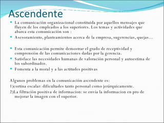 Ascendente  La comunicación organizacional constituida por aquellos mensajes que fluyen de los empleados a los superiores. Los temas y actividades que abarca esta comunicación son : Asesoramiento, planteamientos acerca de la empresa, sugerencias, quejas… Esta comunicación permite demostrar el grado de receptividad y comprensión de las comunicaciones dadas por la gerencia. Satisface las necesidades humanas de valoración personal y autoestima de los subordinados. Fomenta a la moral y a las actitudes positivas Algunos problemas en la comunicación ascendente es: 1)cortina escalar: dificultades tanto personal como jerárquicamente. 2)La filtración positiva de informacion: se envía la informacion en pro de mejorar la imagen con el superior. 