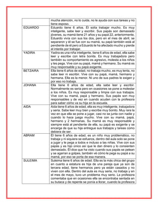 mucha atención, no lo cuida, no le ayuda con sus tareas y no
tiene esposo.
EDUARDO Eduardo tiene 6 años. Él solía trabajar mucho. Es muy
inteligente, sabe leer y escribir. Sus papás son demasiado
jóvenes, su mamá tiene 21 años y su papá 22, anteriormente,
Eduardo vivía con sus los dos, pero en el mes de abril, se
separaron y él se fue con su mamá, su papá también está al
pendiente de él pero a Eduardo le ha afectado mucho y pierde
el interés por trabajar.
YADIRA Yadira es una niña inteligente, tiene 6 años de edad, ella sabe
leer y escribe con letra bonita. Es muy trabajadora pero
también su comportamiento es agresivo, molesta a los niños
y les pega. Vive con su papá, mamá y hermano. Su mamá es
muy responsable y su papá exigente.
BETZAIRA Ella tiene 6 años de edad, no trabaja mucho, es muy lenta, no
sabe leer ni escribir. Vive con su papá, mamá, hermano y
hermana. Ella es la menor. Ni uno de sus padres le exigen y
por eso no trabaja.
JOHANA Ella tiene 6 años de edad, ella sabe leer y escribir.
Normalmente es seria pero en ocasiones se pone a molestar
a los niños. Es muy responsable y limpia con sus trabajos.
Vive con su mamá, papá y hermano. Sus papás son muy
responsables y de vez en cuando acuden con la profesora
para saber cómo va su hija en la escuela.
AIDA Aida tiene 6 años de edad, ella es muy inteligente, trabajadora
y seria. Sabe leer muy bien y escribe muy bonito. Muy rara la
vez en que ella se pone a jugar, casi no se junta con nadie y
cuando lo hace juega mucho. Vive con su mamá, papá,
hermano y 2 hermanas. Su mamá es muy responsable y
siempre está al pendiente de ella, su papá es exigente y se
encarga de que su hija entregue sus trabajos y tareas como
debiera de ser.
ABRAM Él tiene 6 años de edad, es un niño muy problemático, no
trabaja y ni siquiera se esfuerza, dentro del aula solo se pone
a jugar y le pega a todos e incluso a las niñas. Vive con sus
papás y es hijo único así que le dan dinero y lo consienten
demasiado. Él dice que ha visto cuando sus papás se pelean
y se agarran a golpes, también vé cómo le pega su papá a su
mamá, por eso se porta de esa manera.
SULEIMA Suleima tiene 6 años de edad. Ella es la más chica del grupo
en cuanto a estatura es hija de una pareja que ya son de
tercera edad, tiene hermanos pero ya están casados y no
viven con ella. Dentro del aula es muy seria, no trabaja y en
el mes de mayo, tuvo un problema muy serio. La profesora
comentaba que en ocasiones ella se encontraba sentada en
su butaca y de repente se ponía a llorar, cuando la profesora
 