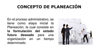 En el proceso administrativo, se
tiene como etapa inicial la
Planeación, la cual consiste en
la formulación del estado
futuro deseado para una
organización en un tiempo
determinado.
CONCEPTO DE PLANEACIÓN
 