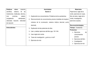 Palabras        clave:      notación                             Actividades                                       Materiales
científica,     sistema     SI   de                                  Sesión 2                             Papel bond, regla de la
mediciones, moléculas, átomos,                                                                            ranita, ejercicios en copia,
mol,          enzimas,       salado,   1. Explorando tus conocimientos: Problema de los sandwiches        libro de texto, regla de la
congelación,             almibarado,                                                                      ranita, investigación,
                                       2. Reconocimiento de conocimientos previos (medidas de longitud,
velocidad, reacción, velocidad                                                                            ejercicios (copias).
                                          ordenes de la numeración, sistema métrico decimal, punto
de reacción
                                          decimal).                                                       Recursos/estrategias:
Antecedentes:                          3. Explicación de las potencias de diez.                           Tiempo: 6 sesiones
                                                                                                          Productos:
                                       4. Leer y realizar ejercicios del libro pgs. 161-164.
                                                                                                               Ejercicios              de
                                       5. Usar regla de la ranita.                                                conocimientos

                                       6. Tarea de investigación: ¿qué es un mol?                                 previos
                                                                                                               Ejercicios del libro
                                       7. Ejercicios de mol.
                                                                                                               Investigación
                                                                                                               Ejercicios de mol.
 