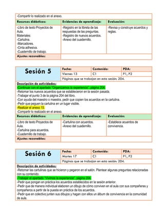 -Compartir lo realizado en el anexo.
Recursos didácticos: Evidencias de aprendizaje: Evaluación:
-Libro de texto Proyectos de
Aula.
Materiales:
-Cartulina.
-Marcadores.
-Cinta adhesiva.
-Cuadernillo de trabajo.
-Registro en la libreta de las
respuestas de las preguntas.
-Registro de nuevos acuerdos.
-Anexo del cuadernillo.
-Revisa y construye acuerdos y
reglas.
Ajustes razonables:
Sesión 5 Fecha: Contenido: PDA:
Viernes 13 C1 P1, P2
Páginas que se trabajan en esta sesión: 204.
Descripción de actividades:
-Continuar con el apartado “Organizamos la experiencia”, página 204.
-Retomar los nuevos acuerdos que se establecieron en la sesión pasada.
-Trabajar el punto 3 de la página 204 del libro.
-Con ayuda del maestro o maestra, pedir que copien los acuerdos en la cartulina.
-Pedir que peguen la cartulina en un lugar visible.
-Realizar el anexo 15.
-Compartir lo realizado en el anexo.
Recursos didácticos: Evidencias de aprendizaje: Evaluación:
-Libro de texto Proyectos de
Aula.
-Cartulina para acuerdos.
-Cuadernillo de trabajo.
-Cartulina con acuerdos.
-Anexo del cuadernillo.
-Establece acuerdos de
convivencia.
Ajustes razonables:
Sesión 6 Fecha: Contenido: PDA:
Martes 17 C1 P1, P2
Páginas que se trabajan en esta sesión: 204.
Descripción de actividades:
-Retomar las cartulinas que se hicieron y pegaron en el salón. Plantear algunas preguntas relacionadas
con su contenido.
-Trabajar el apartado “Vivimos la experiencia”, página 204.
-Pedir que pongan en práctica los acuerdos establecidos en la sesión anterior.
-Pedir que de manera individual elaboren un dibujo de cómo conviven en el aula con sus compañeras y
compañeros a partir de la puesta en práctica de los acuerdos.
-Pedir que en colectivo junten sus dibujos y hagan con ellos un álbum de convivencia en la comunidad
de aula.
 