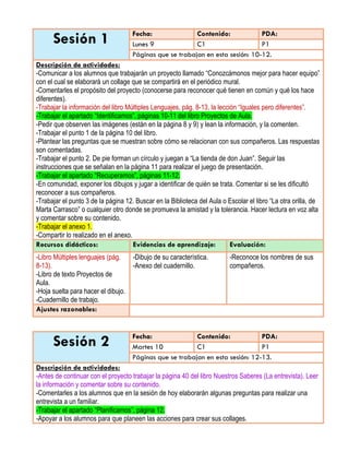 Sesión 1 Fecha: Contenido: PDA:
Lunes 9 C1 P1
Páginas que se trabajan en esta sesión: 10-12.
Descripción de actividades:
-Comunicar a los alumnos que trabajarán un proyecto llamado “Conozcámonos mejor para hacer equipo”
con el cual se elaborará un collage que se compartirá en el periódico mural.
-Comentarles el propósito del proyecto (conocerse para reconocer qué tienen en común y qué los hace
diferentes).
-Trabajar la información del libro Múltiples Lenguajes, pág. 8-13, la lección “Iguales pero diferentes”.
-Trabajar el apartado “Identificamos”, páginas 10-11 del libro Proyectos de Aula.
-Pedir que observen las imágenes (están en la página 8 y 9) y lean la información, y la comenten.
-Trabajar el punto 1 de la página 10 del libro.
-Plantear las preguntas que se muestran sobre cómo se relacionan con sus compañeros. Las respuestas
son comentadas.
-Trabajar el punto 2. De pie forman un círculo y juegan a “La tienda de don Juan”. Seguir las
instrucciones que se señalan en la página 11 para realizar el juego de presentación.
-Trabajar el apartado “Recuperamos”, páginas 11-12.
-En comunidad, exponer los dibujos y jugar a identificar de quién se trata. Comentar si se les dificultó
reconocer a sus compañeros.
-Trabajar el punto 3 de la página 12. Buscar en la Biblioteca del Aula o Escolar el libro “La otra orilla, de
Marta Carrasco” o cualquier otro donde se promueva la amistad y la tolerancia. Hacer lectura en voz alta
y comentar sobre su contenido.
-Trabajar el anexo 1.
-Compartir lo realizado en el anexo.
Recursos didácticos: Evidencias de aprendizaje: Evaluación:
-Libro Múltiples lenguajes (pág.
8-13).
-Libro de texto Proyectos de
Aula.
-Hoja suelta para hacer el dibujo.
-Cuadernillo de trabajo.
-Dibujo de su característica.
-Anexo del cuadernillo.
-Reconoce los nombres de sus
compañeros.
Ajustes razonables:
Sesión 2 Fecha: Contenido: PDA:
Martes 10 C1 P1
Páginas que se trabajan en esta sesión: 12-13.
Descripción de actividades:
-Antes de continuar con el proyecto trabajar la página 40 del libro Nuestros Saberes (La entrevista). Leer
la información y comentar sobre su contenido.
-Comentarles a los alumnos que en la sesión de hoy elaborarán algunas preguntas para realizar una
entrevista a un familiar.
-Trabajar el apartado “Planificamos”, página 12.
-Apoyar a los alumnos para que planeen las acciones para crear sus collages.
 
