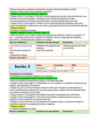 -Revisar el esquema y basarse en el para tomar acuerdos sobre las actividades a realizar.
-Establecer fechas sobre cuando realizarán cada acción.
-Trabajar el apartado “Nos acercamos”, página 13.
-Trabajar el punto 1 de la página 13 del libro. Escribir preguntas que pueden usar para entrevistar a sus
familiares a fin de que les ayuden a identificarse mejor. Escribir las preguntas en el libro.
-Leer las preguntas en comunidad y comentar sobre si se pudiera agregar alguna otra más.
-Trabajar el punto 2 de la página 13. Platicar en torno a las preguntas que se plantean sobre cómo
ayudan las fotografías a reconocerse a uno mismo y sobre para qué sirven los documentos de identidad.
-Trabajar el anexo 4.
-Compartir lo realizado en el anexo.
-Trabajar el apartado “Vamos y volvemos”, página 13.
-Pedir a los alumnos que, de tarea, realicen las preguntas a los familiares. Anotar en el cuaderno “Yo
soy…” y las ideas que les hayan compartido sus familiares. Revisar y elegir algunas fotografías y
documentos, y fotocopiarlas para incluirlos en el collage.
Recursos didácticos: Evidencias de aprendizaje: Evaluación:
-Libro Nuestros Saberes (pág.
40).
-Libro de texto Proyectos de
Aula.
-Cuadernillo de trabajo.
-Registro de las preguntas de la
entrevista.
-Anexo del cuadernillo.
-Elabora preguntas para hacer
una entrevista.
Ajustes razonables:
Sesión 3 Fecha: Contenido: PDA:
Miércoles 11 C1 P1
Páginas que se trabajan en esta sesión: 14-15.
Descripción de actividades:
-Comentarles que continuarán trabajando con el proyecto.
-Continuar con el apartado “Vamos y volvemos”, páginas 14-15.
-Pedir que muestren las fotografías que trajeron y comenten sobre ellas.
-Trabajar el punto 2 de la página 14. Organizados con una compañera o compañero comenten por qué
eligieron esas fotografías y documentos.
-Trabajar el punto 3. De forma individual, escribir en el libro (en el recuadro) una descripción de sí
mismo, considerando los rasgos físicos, lo que les gusta y gusta, y explicar cómo ha cambiado desde
que estaba en preescolar o primer grado.
-Trabajar el punto 4. En pequeñas comunidades intercambiar las descripciones y comentarlas.
-Trabajar el punto 5 de la página 14. Con ayuda de la maestra o maestro descubrir lo que es un
caligrama. Leerles la definición que aparece en la hoja.
-Trabajar el punto 6. Reunirse con una compañera o compañero, dibujar su silueta en el cuaderno y
describirla o describirlo con palabras formando un caligrama.
-Trabajar el anexo 7.
-Compartir lo realizado en el anexo.
Recursos didácticos: Evidencias de aprendizaje: Evaluación:
 