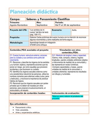 Planeación didáctica
Campo: Saberes y Pensamiento Científico
Trimestre:
Agosto-Noviembre
Mes:
Septiembre
Periodo:
Del 9 al 20 de septiembre
Proyecto del LTG: “Los sentidos de mi
cuerpo” del libro de texto
(pág. 108-117).
Escenario: Aula.
Propósito: Elaborar Cartas pictóricas del cuerpo humano con la intención de reconocer
algunos movimientos y cómo realizarlos de forma segura.
Metodología: Aprendizaje basado en indagación.
STEAM como enfoque.
Contenidos/PDA asociados al proyecto: Vinculación con otros
contenidos/PDA:
C1: Cuerpo humano: estructura externa, acciones
para su cuidado y sus cambios como parte del
crecimiento.
P1: Reconoce y describe los órganos de los sentidos
y su función; explica y representa acciones que los
ponen en riesgo, así como aquellas que previenen
accidentes y que favorecen su cuidado.
P2: Identifica los órganos sexuales externos como
una característica natural de las personas, utiliza los
nombres correctos para referirse a ellos (vulva, pene
y testículos), y reconoce la importancia de practicar
hábitos de higiene.
P3: Reconoce que los órganos sexuales son partes
privadas que no deben ser tocadas por otras
personas, para propiciar el autoconocimiento, el
autocuidado y el respeto.
CV1: Medición de longitud, masa y capacidad.
-Estima, mide, compara, ordena y registra
longitudes, usando unidades arbitrarias (objetos
o instrumentos de medida) de su comunidad y
las representa en rectas numéricas.
-Compara capacidades y masas, usando
unidades de medida de la comunidad, o
unidades arbitrarias; representa los resultados
con dibujos y numerales.
Incorporación de contenidos locales: Instrumentos de evaluación:
*Rúbrica para valorar el producto del
proyecto.
Ejes articuladores:
 Pensamiento crítico.
 Vida saludable.
 Artes y experiencias estéticas.
 