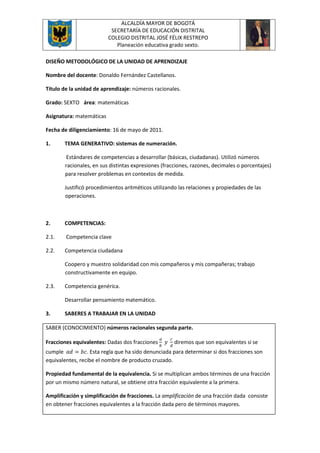 ALCALDÍA MAYOR DE BOGOTÁ
                           SECRETARÍA DE EDUCACIÓN DISTRITAL
                          COLEGIO DISTRITAL JOSÉ FÉLIX RESTREPO
                             Planeación educativa grado sexto.

DISEÑO METODOLÓGICO DE LA UNIDAD DE APRENDIZAJE

Nombre del docente: Donaldo Fernández Castellanos.

Título de la unidad de aprendizaje: números racionales.

Grado: SEXTO área: matemáticas

Asignatura: matemáticas

Fecha de diligenciamiento: 16 de mayo de 2011.

1.     TEMA GENERATIVO: sistemas de numeración.

        Estándares de competencias a desarrollar (básicas, ciudadanas). Utilizó números
        racionales, en sus distintas expresiones (fracciones, razones, decimales o porcentajes)
        para resolver problemas en contextos de medida.

       Justificó procedimientos aritméticos utilizando las relaciones y propiedades de las
       operaciones.



2.     COMPETENCIAS:

2.1.    Competencia clave

2.2.   Competencia ciudadana

       Coopero y muestro solidaridad con mis compañeros y mis compañeras; trabajo
       constructivamente en equipo.

2.3.   Competencia genérica.

       Desarrollar pensamiento matemático.

3.     SABERES A TRABAJAR EN LA UNIDAD

SABER (CONOCIMIENTO) números racionales segunda parte.

Fracciones equivalentes: Dadas dos fracciones         diremos que son equivalentes si se
cumple           . Esta regla que ha sido denunciada para determinar si dos fracciones son
equivalentes, recibe el nombre de producto cruzado.

Propiedad fundamental de la equivalencia. Si se multiplican ambos términos de una fracción
por un mismo número natural, se obtiene otra fracción equivalente a la primera.

Amplificación y simplificación de fracciones. La amplificación de una fracción dada consiste
en obtener fracciones equivalentes a la fracción dada pero de términos mayores.
 