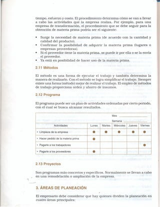 tiempo, esfuerzo y costo. El procedimiento determina cómo se van a llevar
         a cabo las actividades que la empresa realiza. Por ejemplo, para una
         empresa de transformación, el procedimiento que se debe seguir para la
         obtención de materia prima podría ser el siguiente:

         •     Surge la necesidad de materia prima (de acuerdo con la cantidad y
               calidad del producto).
         •     Confirmar la posibilidad de adquirir la materia prima (lugares o
               empresas proveedoras).
         •     Si el proveedor ,tiene la materia prima, se puede ir por ella o se la envía
               el proveedor.
         •     Ya está en posibilidad de hacer uso de la materia prima.

         2.11 Métodos

         El método es una forma de ejecutar el trabajo y también determina la
         manera de realizarlo. Con el método se logra simplificar el trabajo. Siempre
         existe una forma (método) mejor de realizar el trabajo. El empleo de métodos
         de trabajo proporciona orden y ahorro de insumos.

         2.12 Programa

         El programa puede ser un plan de actividades ordenadas por cierto periodo,
         con el cual se busca alcanzar resultados.

                                                                   Mes

                                                                   Semana
                           Actividades            Lunes   Martes    Miércoles   Jueves   Viernes

             • Limpieza de la empresa
                                                   • •                   •        • •
             • Hacer pedido de la materia prima
                                                   •
             • Pagarle a los trabajadores
                                                                                           •
             • Pagarle a los proveedores
                                                   •
         2.13 Proyectos

         Son programas más concretos y específicos. Normalmente se llevan a cabo
     Q   en una remodelacíón o ampliación de la empresa.
C(

     --- 3. ÁREAS DE PLANEACIÓN

         El empresario debe considerar que hay quienes dividen la planeación en
         cuatro áreas principales:
 