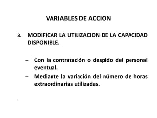 VARIABLES DE ACCION
3.

MODIFICAR LA UTILIZACION DE LA CAPACIDAD
DISPONIBLE.
– Con la contratación o despido del personal
eventual.
– Mediante la variación del número de horas
extraordinarias utilizadas.

.

 