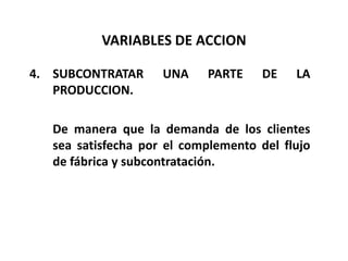 VARIABLES DE ACCION
4. SUBCONTRATAR
PRODUCCION.

UNA

PARTE

DE

LA

De manera que la demanda de los clientes
sea satisfecha por el complemento del flujo
de fábrica y subcontratación.

 