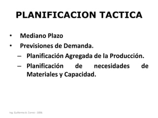 PLANIFICACION TACTICA
•
•

Mediano Plazo
Previsiones de Demanda.
– Planificación Agregada de la Producción.
– Planificación
de
necesidades
de
Materiales y Capacidad.

Ing. Guillermo A. Corres - 2006

 