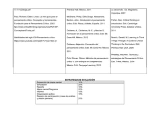 17.11%20baja.pdf
Paul, Richard; Edlen, Linda. La mini guía para el
pensamiento crítico. Conceptos y herramientas.
Prentice Hall. México. 2011
McShane, Philip; Gillis Drage, Alessandra;
Benton, John. Introducción al pensamiento
su desarrollo. Ed. Magisterio.
Colombia. 2007
Fisher, Alec. Critical thinking an
Fundación para el Pensamiento Crítico. 2003
ttps://www.criticalthinking.org/resources/PDF/SP-
crítico. Edit. Plaza y Valdés. España. 2011 introduction. Edit. Cambridge
University Press. Estados Unidos.
ConceptsandTools.pdf Ordieres, A., Cárdenas, M. E. y Macías G.
Formación en el pensamiento crítico. Edit. Mc
2011
Habilidades del siglo XXI-Pensamiento crítico
https://www.youtube.com/watch?v=lvyoTSdv-j4
Graw Hill. México. 2012
Ordieres, Alejandro. Formación del
Nosich, Gerald, M. Learning to Think
Things Through: A Guide to Critical
Thinking in the Curriculum. Edit.
pensamiento crítico. Edit. Mc Graw Hiil. México Prentice Hall. USA. 2009
2011
Priestley, Maurren. Técnicas y
Ortiz Gómez, Gloria. Métodos de pensamiento
crítico 1: con enfoque en competencias.
estrategias del Pensamiento Crítico.
Edit. Trillas. México. 2004
México. Edit. Cengage Learning. 2010
Exposición de mapa mental
Simulación
Reporte
Mapa mental/Diagrama
Informe
Organizador grafico
ESTRATEGIA DE EVALUACIÓN
10%
20%
10%
20%
10%
10%
Registro de participación (mesa de análisis
y sesión plenaria) 20%
 