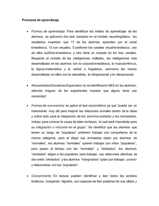 Procesos de aprendizaje
 Formas de aprendizaje: Para identificar los estilos de aprendizaje de los
alumnos, se aplicaron dos test, basados en el modelo neurolingüístico, los
resultados muestran que 17 de los alumnos aprenden por el canal
kinestésico, 13 son visuales, 5 prefieren los canales visual-kinestésico, uno
de ellos auditivo-kinestésico y otro tiene un empate en los tres canales.
Respecto al modelo de las inteligencias múltiples, las inteligencias más
desarrolladas en los alumnos son la corporal-kinestésica, la musical-rítmica,
la lógica-matemática y la verbal o lingüística, asimismo las menos
desarrolladas en ellos son la naturalista, la intrapersonal y la interpersonal.
 NecesidadesEducativas Especiales:no se identificaron NEE en los alumnos,
además ninguno de los expedientes muestra que alguno tiene una
necesidad.
 Formas de convivencia: se aplicó el test sociométrico ya que “puede ser un
instrumento muy útil para mejorar las relaciones sociales dentro de la clase
y sobre todo para la integración de los alumnos aislados y los rechazados,
incluso para conocer la causa de tales rechazos, lo cual será importante para
su integración o inclusión en el grupo”. Se identificó que los alumnos que
tienen un rango de “populares” prefieren trabajar con compañeros de la
misma categoría, pero al elegir sus amistades optan por alumnos de
“normales”, los alumnos “normales” quieren trabajar con niños “populares”,
pero pasan el tiempo con los “normales” y “olvidados”, los alumnos
“olvidados” eligen a los populares para trabajar, sus relaciones afectivas se
dan entre “olvidados” y los alumnos “marginados” optan por trabajar, convivir
y relacionarse con los “populares”.
 Conocimiento: En lectura pueden identificar y leer todos los sonidos
fonéticos, incluyendo dígrafos, son capaces de leer palabras de una sílaba y
 