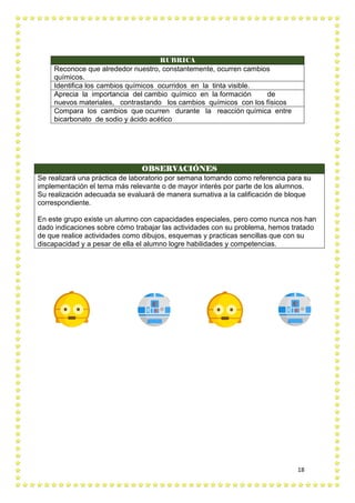 18
RUBRICA
Reconoce que alrededor nuestro, constantemente, ocurren cambios
químicos.
Identifica los cambios químicos ocurridos en la tinta visible.
Aprecia la importancia del cambio químico en la formación de
nuevos materiales, contrastando los cambios químicos con los físicos
Compara los cambios que ocurren durante la reacción química entre
bicarbonato de sodio y ácido acético
OBSERVACIÓNES
Se realizará una práctica de laboratorio por semana tomando como referencia para su
implementación el tema más relevante o de mayor interés por parte de los alumnos.
Su realización adecuada se evaluará de manera sumativa a la calificación de bloque
correspondiente.
En este grupo existe un alumno con capacidades especiales, pero como nunca nos han
dado indicaciones sobre cómo trabajar las actividades con su problema, hemos tratado
de que realice actividades como dibujos, esquemas y practicas sencillas que con su
discapacidad y a pesar de ella el alumno logre habilidades y competencias.
 