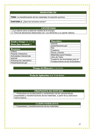 19
BIMESTRE III
TEMA: La transformación de los materiales: la reacción química.
SUBTEMA 2: ¿Qué me conviene comer?
CONTENIDO
La caloría como unidad de medida de la energía.
 Toma de decisiones relacionada con: Los alimentos y su aporte calórico.
CAMPO FORMATIVO
 Propiedades y transformaciones de los materiales.
Grado y Grupo: 3o. A T.M.
Hora clase semanal: 6
Recursos:
Videos.
Pizarrón Interactivo
Actividades Interactivas
Internet
Prácticas de Laboratorio
Presentaciones ppt
Materiales:
Internet
presentaciones ppt
PDI
Cuaderno
Pluma, Colores.
Materiales para Practica
Libro de Texto
Cuaderno de Actividades para el
Fortalecimiento de las Actividades
Tiempo del Bimestre: 8 semanas
Fecha de Aplicación: 8 al 12 de Enero
PROPOSITO DE ESTUDIO
Profundicen en la descripción y comprensión de las características,
propiedades y transformaciones de los materiales, a partir de su estructura
interna básica.
 
