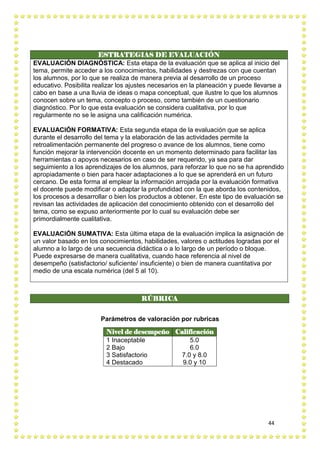 44
ESTRATEGIAS DE EVALUACIÓN
EVALUACIÓN DIAGNÓSTICA: Esta etapa de la evaluación que se aplica al inicio del
tema, permite acceder a los conocimientos, habilidades y destrezas con que cuentan
los alumnos, por lo que se realiza de manera previa al desarrollo de un proceso
educativo. Posibilita realizar los ajustes necesarios en la planeación y puede llevarse a
cabo en base a una lluvia de ideas o mapa conceptual, que ilustre lo que los alumnos
conocen sobre un tema, concepto o proceso, como también de un cuestionario
diagnóstico. Por lo que esta evaluación se considera cualitativa, por lo que
regularmente no se le asigna una calificación numérica.
EVALUACIÓN FORMATIVA: Esta segunda etapa de la evaluación que se aplica
durante el desarrollo del tema y la elaboración de las actividades permite la
retroalimentación permanente del progreso o avance de los alumnos, tiene como
función mejorar la intervención docente en un momento determinado para facilitar las
herramientas o apoyos necesarios en caso de ser requerido, ya sea para dar
seguimiento a los aprendizajes de los alumnos, para reforzar lo que no se ha aprendido
apropiadamente o bien para hacer adaptaciones a lo que se aprenderá en un futuro
cercano. De esta forma al emplear la información arrojada por la evaluación formativa
el docente puede modificar o adaptar la profundidad con la que aborda los contenidos,
los procesos a desarrollar o bien los productos a obtener. En este tipo de evaluación se
revisan las actividades de aplicación del conocimiento obtenido con el desarrollo del
tema, como se expuso anteriormente por lo cual su evaluación debe ser
primordialmente cualitativa.
EVALUACIÓN SUMATIVA: Esta última etapa de la evaluación implica la asignación de
un valor basado en los conocimientos, habilidades, valores o actitudes logradas por el
alumno a lo largo de una secuencia didáctica o a lo largo de un período o bloque.
Puede expresarse de manera cualitativa, cuando hace referencia al nivel de
desempeño (satisfactorio/ suficiente/ insuficiente) o bien de manera cuantitativa por
medio de una escala numérica (del 5 al 10).
RÚBRICA
Parámetros de valoración por rubricas
Nivel de desempeño Calificación
1 Inaceptable
2 Bajo
3 Satisfactorio
4 Destacado
5.0
6.0
7.0 y 8.0
9.0 y 10
 