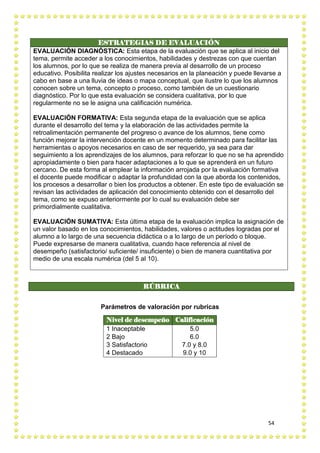 54
ESTRATEGIAS DE EVALUACIÓN
EVALUACIÓN DIAGNÓSTICA: Esta etapa de la evaluación que se aplica al inicio del
tema, permite acceder a los conocimientos, habilidades y destrezas con que cuentan
los alumnos, por lo que se realiza de manera previa al desarrollo de un proceso
educativo. Posibilita realizar los ajustes necesarios en la planeación y puede llevarse a
cabo en base a una lluvia de ideas o mapa conceptual, que ilustre lo que los alumnos
conocen sobre un tema, concepto o proceso, como también de un cuestionario
diagnóstico. Por lo que esta evaluación se considera cualitativa, por lo que
regularmente no se le asigna una calificación numérica.
EVALUACIÓN FORMATIVA: Esta segunda etapa de la evaluación que se aplica
durante el desarrollo del tema y la elaboración de las actividades permite la
retroalimentación permanente del progreso o avance de los alumnos, tiene como
función mejorar la intervención docente en un momento determinado para facilitar las
herramientas o apoyos necesarios en caso de ser requerido, ya sea para dar
seguimiento a los aprendizajes de los alumnos, para reforzar lo que no se ha aprendido
apropiadamente o bien para hacer adaptaciones a lo que se aprenderá en un futuro
cercano. De esta forma al emplear la información arrojada por la evaluación formativa
el docente puede modificar o adaptar la profundidad con la que aborda los contenidos,
los procesos a desarrollar o bien los productos a obtener. En este tipo de evaluación se
revisan las actividades de aplicación del conocimiento obtenido con el desarrollo del
tema, como se expuso anteriormente por lo cual su evaluación debe ser
primordialmente cualitativa.
EVALUACIÓN SUMATIVA: Esta última etapa de la evaluación implica la asignación de
un valor basado en los conocimientos, habilidades, valores o actitudes logradas por el
alumno a lo largo de una secuencia didáctica o a lo largo de un período o bloque.
Puede expresarse de manera cualitativa, cuando hace referencia al nivel de
desempeño (satisfactorio/ suficiente/ insuficiente) o bien de manera cuantitativa por
medio de una escala numérica (del 5 al 10).
RÚBRICA
Parámetros de valoración por rubricas
Nivel de desempeño Calificación
1 Inaceptable
2 Bajo
3 Satisfactorio
4 Destacado
5.0
6.0
7.0 y 8.0
9.0 y 10
 