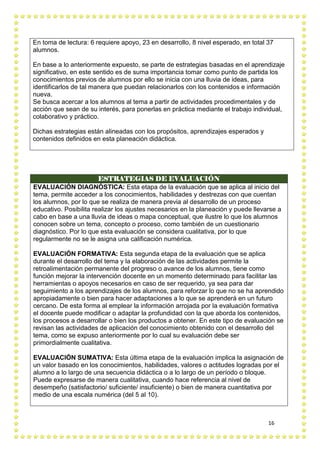 16
En toma de lectura: 6 requiere apoyo, 23 en desarrollo, 8 nivel esperado, en total 37
alumnos.
En base a lo anteriormente expuesto, se parte de estrategias basadas en el aprendizaje
significativo, en este sentido es de suma importancia tomar como punto de partida los
conocimientos previos de alumnos por ello se inicia con una lluvia de ideas, para
identificarlos de tal manera que puedan relacionarlos con los contenidos e información
nueva.
Se busca acercar a los alumnos al tema a partir de actividades procedimentales y de
acción que sean de su interés, para ponerlas en práctica mediante el trabajo individual,
colaborativo y práctico.
Dichas estrategias están alineadas con los propósitos, aprendizajes esperados y
contenidos definidos en esta planeación didáctica.
ESTRATEGIAS DE EVALUACIÓN
EVALUACIÓN DIAGNÓSTICA: Esta etapa de la evaluación que se aplica al inicio del
tema, permite acceder a los conocimientos, habilidades y destrezas con que cuentan
los alumnos, por lo que se realiza de manera previa al desarrollo de un proceso
educativo. Posibilita realizar los ajustes necesarios en la planeación y puede llevarse a
cabo en base a una lluvia de ideas o mapa conceptual, que ilustre lo que los alumnos
conocen sobre un tema, concepto o proceso, como también de un cuestionario
diagnóstico. Por lo que esta evaluación se considera cualitativa, por lo que
regularmente no se le asigna una calificación numérica.
EVALUACIÓN FORMATIVA: Esta segunda etapa de la evaluación que se aplica
durante el desarrollo del tema y la elaboración de las actividades permite la
retroalimentación permanente del progreso o avance de los alumnos, tiene como
función mejorar la intervención docente en un momento determinado para facilitar las
herramientas o apoyos necesarios en caso de ser requerido, ya sea para dar
seguimiento a los aprendizajes de los alumnos, para reforzar lo que no se ha aprendido
apropiadamente o bien para hacer adaptaciones a lo que se aprenderá en un futuro
cercano. De esta forma al emplear la información arrojada por la evaluación formativa
el docente puede modificar o adaptar la profundidad con la que aborda los contenidos,
los procesos a desarrollar o bien los productos a obtener. En este tipo de evaluación se
revisan las actividades de aplicación del conocimiento obtenido con el desarrollo del
tema, como se expuso anteriormente por lo cual su evaluación debe ser
primordialmente cualitativa.
EVALUACIÓN SUMATIVA: Esta última etapa de la evaluación implica la asignación de
un valor basado en los conocimientos, habilidades, valores o actitudes logradas por el
alumno a lo largo de una secuencia didáctica o a lo largo de un período o bloque.
Puede expresarse de manera cualitativa, cuando hace referencia al nivel de
desempeño (satisfactorio/ suficiente/ insuficiente) o bien de manera cuantitativa por
medio de una escala numérica (del 5 al 10).
 