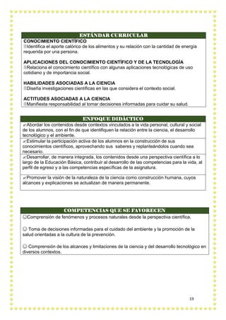 19
COMPETENCIAS QUE SE FAVORECEN
☺Comprensión de fenómenos y procesos naturales desde la perspectiva científica.
☺ Toma de decisiones informadas para el cuidado del ambiente y la promoción de la
salud orientadas a la cultura de la prevención.
☺ Comprensión de los alcances y limitaciones de la ciencia y del desarrollo tecnológico en
diversos contextos.
ESTÁNDAR CURRICULAR
CONOCIMIENTO CIENTÍFICO
Identifica el aporte calórico de los alimentos y su relación con la cantidad de energía
requerida por una persona.
APLICACIONES DEL CONOCIMIENTO CIENTÍFICO Y DE LA TECNOLOGÍA
Relaciona el conocimiento científico con algunas aplicaciones tecnológicas de uso
cotidiano y de importancia social.
HABILIDADES ASOCIADAS A LA CIENCIA
Diseña investigaciones científicas en las que considera el contexto social.
ACTITUDES ASOCIADAS A LA CIENCIA
Manifiesta responsabilidad al tomar decisiones informadas para cuidar su salud.
ENFOQUE DIDÀCTICO
Abordar los contenidos desde contextos vinculados a la vida personal, cultural y social
de los alumnos, con el fin de que identifiquen la relación entre la ciencia, el desarrollo
tecnológico y el ambiente.
Estimular la participación activa de los alumnos en la construcción de sus
conocimientos científicos, aprovechando sus saberes y replanteándolos cuando sea
necesario.
Desarrollar, de manera integrada, los contenidos desde una perspectiva científica a lo
largo de la Educación Básica, contribuir al desarrollo de las competencias para la vida, al
perfil de egreso y a las competencias específicas de la asignatura.
Promover la visión de la naturaleza de la ciencia como construcción humana, cuyos
alcances y explicaciones se actualizan de manera permanente.
 