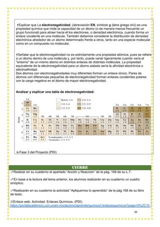 39
Explicar que La electronegatividad, (abreviación EN, símbolo χ (letra griega chi)) es una
propiedad química que mide la capacidad de un átomo (o de manera menos frecuente un
grupo funcional) para atraer hacia él los electrones, o densidad electrónica, cuando forma un
enlace covalente en una molécula. También debemos considerar la distribución de densidad
electrónica alrededor de un átomo determinado frente a otros, tanto en una especie molecular
como en un compuesto no molecular.
Señalar que la electronegatividad no es estrictamente una propiedad atómica, pues se refiere
a un átomo dentro de una molécula y, por tanto, puede variar ligeramente cuando varía el
"entorno" de un mismo átomo en distintos enlaces de distintas moléculas. La propiedad
equivalente de la electronegatividad para un átomo aislado sería la afinidad electrónica o
electroafinidad.
Dos átomos con electronegatividades muy diferentes forman un enlace iónico. Pares de
átomos con diferencias pequeñas de electronegatividad forman enlaces covalentes polares
con la carga negativa en el átomo de mayor electronegatividad.
Analizar y explicar una tabla de electronegatividad:
Fase 3 del Proyecto (PDI)
CIERRE
Realizar en su cuaderno el apartado “Acción y Reacción” de la pág. 168 de su L.T.
En base a la lectura del tema anterior, los alumnos realizarán en su cuaderno un cuadro
sinóptico.
Realizarán en su cuaderno la actividad “Apliquemos lo aprendido” de la pág.168 de su libro
de texto.
Enlace web. Actividad. Enlaces Químicos. (PDI).
https://portalacademico.cch.unam.mx/alumno/aprende/quimica1/enlacesquimicos?page=0%2C10
 