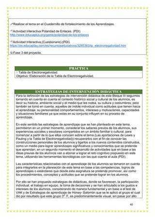 40
PRACTICA
 Tabla de Electronegatividad.
Objetivo: Elaboración de la Tabla de Electronegatividad.
ESTRATEGIAS DE INTERVENCIÓN DIDÁCTICA
Para la definición de las estrategias de intervención didáctica de este Bloque III seguimos
tomando en cuenta en cuenta el contexto histórico social y cultural de los alumnos, es
decir su historia, ambiente social y el medio que les rodea, su cultura y costumbres; pero
también se tomó en cuenta, aquellos de índole individual como actitudes que tienen hacia
el aprendizaje, su personalidad comportamientos, intereses y motivaciones, capacidades
y situaciones familiares ya que estas en su conjunto influyen en su proceso de
aprendizaje.
En este sentido las estrategias de aprendizaje que se han planteado en este tema,
permitieron en un primer momento, considerar los saberes previos de los alumnos, sus
experiencias sociales y escolares compartidos en un ámbito familiar o cultural, para
comenzar a partir de lo que ellos conocen sobre el tema (Las aportaciones de Lewis y
Pauling y la Tabla de Electronegatividad)) recuperarlos con el fin de conocer las
construcciones personales de los alumnos y ligarlos a los nuevos contenidos construidos,
como un medio para lograr aprendizajes significativos y conocimientos que se pretende
que aprendan; en un segundo momento el desarrollo de actividades que en base a las
ideas previas de los alumnos van a abonar a lograr el reto cognitivo propuesto en este
tema, utilizando las herramientas tecnológicas con las que cuenta el aula (PDI).
Las características relacionadas con el aprendizaje de los alumnos se tomaron en cuenta
para integrarlos en la planeación de este tema en base a las competencias, logros de
aprendizajes o estándares que desde esta asignatura se pretende promover, así como
los procedimientos, conceptos y actitudes que se pretende lograr en los alumnos.
Por ello se han propuesto estrategias de didácticas, donde se favorecen, la participación
individual, el trabajo en equipo, la toma de decisiones y se han articulado a los gustos e
intereses de los alumnos, considerando de manera fundamental y en base a el test de
VAK y de Estrategias de aprendizaje de Honey- Salomón que se le aplicó al grupo el cual
dio por resultado que este grupo 3º. F, es predominantemente visual, sin pasar por alto
Realizar el tema en el Cuadernillo de fortalecimiento de los Aprendizajes.
Actividad Interactiva Polaridad de Enlaces. (PDI)
http://www.educaplus.org/game/polaridad-de-los-enlaces
Actividad Interactiva.(Cuestionario).(PDI).
https://es.educaplay.com/es/recursoseducativos/3295363/tp_electronegatividad.htm
Fase 3 del proyecto.
 