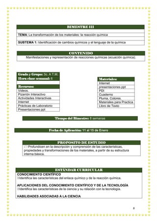 8
BIMESTRE III
TEMA: La transformación de los materiales: la reacción química
SUBTEMA 1: Identificación de cambios químicos y el lenguaje de la química
CONTENIDO
Manifestaciones y representación de reacciones químicas (ecuación química).
ESTÁNDAR CURRICULAR
CONOCIMIENTO CIENTÍFICO
Identifica las características del enlace químico y de la reacción química.
APLICACIONES DEL CONOCIMIENTO CIENTÍFICO Y DE LA TECNOLOGÍA
Identifica las características de la ciencia y su relación con la tecnología.
HABILIDADES ASOCIADAS A LA CIENCIA
Grado y Grupo: 3o. A T.M.
Hora clase semanal: 6
Recursos:
Videos.
Pizarrón Interactivo
Actividades Interactivas
Internet
Prácticas de Laboratorio
Presentaciones ppt
Materiales:
Internet
presentaciones ppt
PDI
Cuaderno
Pluma, Colores.
Materiales para Practica
Libro de Texto
Tiempo del Bimestre: 8 semanas
Fecha de Aplicación: 11 al 15 de Enero
PROPOSITO DE ESTUDIO
Profundicen en la descripción y comprensión de las características,
propiedades y transformaciones de los materiales, a partir de su estructura
interna básica.
 