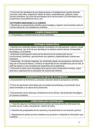 9
Comunica los resultados de sus observaciones e investigaciones usando diversos
recursos; entre ellos, diagramas, tablas de datos, presentaciones, gráficas y otras
formas simbólicas, así como las tecnologías de la comunicación y la información (tic) y
proporciona una justificación de su uso.
ACTITUDES ASOCIADAS A LA CIENCIA
Manifiesta un pensamiento científico para investigar y explicar conocimientos sobre el
mundo natural en una variedad de contextos.
ENFOQUE DIDÀCTICO
Abordar los contenidos desde contextos vinculados a la vida personal, cultural y social
de los alumnos, con el fin de que identifiquen la relación entre la ciencia, el desarrollo
tecnológico y el ambiente.
Estimular la participación activa de los alumnos en la construcción de sus
conocimientos científicos, aprovechando sus saberes y replanteándolos cuando sea
necesario.
Desarrollar, de manera integrada, los contenidos desde una perspectiva científica a lo
largo de la Educación Básica, contribuir al desarrollo de las competencias para la vida, al
perfil de egreso y a las competencias específicas de la asignatura.
Promover la visión de la naturaleza de la ciencia como construcción humana, cuyos
alcances y explicaciones se actualizan de manera permanente.
COMPETENCIAS QUE SE FAVORECEN
☺Comprensión de fenómenos y procesos naturales desde la perspectiva científica.
☺Toma de decisiones informadas para el cuidado del ambiente y la promoción de la
salud orientadas a la cultura de la prevención.
☺Comprensión de los alcances y limitaciones de la ciencia y del desarrollo tecnológico
en diversos contextos.
APRENDIZAJES ESPERADOS
 Describe algunas manifestaciones de cambios químicos sencillos (efervescencia,
emisión de luz o calor, precipitación, cambio de color).
Identifica las propiedades de los reactivos y los productos en una reacción química.
Representa el cambio químico mediante una ecuación e interpreta la información que
contiene.
CAMPO FORMATIVO
 Propiedades y transformaciones de los materiales.
 