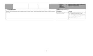 contrasta con            Aporta puntos de vista con apertura y considera los de
                                                                                                                                                                               modelos                  otras personas de manera reflexiva.
                                                                                                                                                                               establecidos o
                                                                                                                                                                               situaciones reales.

     ACTIVIDAD INTEGRADORA:                                                                                                                                          VALORACIÓN 25% de evaluación parcial

Plantea dos situaciones problema que involucre todos los contenidos del módulo, resuelve e interpreta los resultados obtenidos y elabora una reflexión personal de   INSTRUMENTOS                           CRITERIO
lo aprendido.
                                                                                                                                                                     Rubrica o lista de cotejo                  Entrega puntual y adecuada al formato.
                                                                                                                                                                                                                Resolución correcta de una situación problema
                                                                                                                                                                                                                siguiendo los pasos de los métodos abordados.
                                                                                                                                                                                                                Contenidos de aplicación del módulo
                                                                                                                                                                                                                destacando aciertos y errores.
                                                                                                                                                                                                                Reflexión personal




                                                                                                                                    7
 