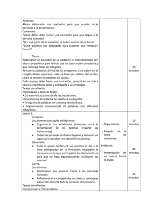 Alumnos:
Ahora elaborarán una invitación para que acudan otras
personas a la presentación.
Comenten:
*¿Qué datos debe incluir una invitación para que llegue a la
persona indicada?
*¿En qué parte de la invitación se deben anotar estos datos?
*¿Qué palabras son adecuadas para elaborar una invitación
formal?
Cierre.
Redactaran un borrador de la invitación e intercámbienlo con
otros compañeros para revisar que los datos estén completos y
que no tenga faltas de ortografía.
Revisen las palabras al final de los renglones; si no caben en el
renglón deben separarse, esto se hace por sílabas. Recuerden
cómo se dividen las palabras en sílabas.
Cada equipo debe hacer una invitación, ponerla en un sobre
con los respectivos datos y entregarla a sus invitados.
Temas de reflexión.
Propiedades y tipos de textos
• Características y función de las invitaciones.
Conocimiento del sistema de escritura y ortografía
• Ortografía de palabras de la misma familia léxica.
• Segmentación convencional de palabras con dificultad
ortográfica.
20
minutos
Sesión 5.
Iniciación.
Los alumnos con ayuda del docente:
 Organizaran las actividades planeadas para la
presentación de los poemas (repartir las
invitaciones)
 Todas las personas invitadas llegaran y tomaran un
lugar para escuchar con atención los poemas.
Desarrollo.
 Todo el grupo declamará sus poemas el día y la
hora consignados en la invitación; recuerden la
secuencia en la que participarán los declamadores
para que no haya equivocaciones. ¡Disfruten los
poemas!
Cierre.
Los alumnos.
 Declamarán sus poemas frente a las personas
invitadas.
 Reflexionaran y compartirán sus ideas o conceptos
adquiridos durante toda la duración del proyecto.
Temas de reflexión.
Comprensión e interpretación
- Organización.
- Respeto en la
toma de
decisiones.
Evidencia:
- Presentación de
un poema frente
al grupo.
10
minutos
40
minutos
10
minutos
 