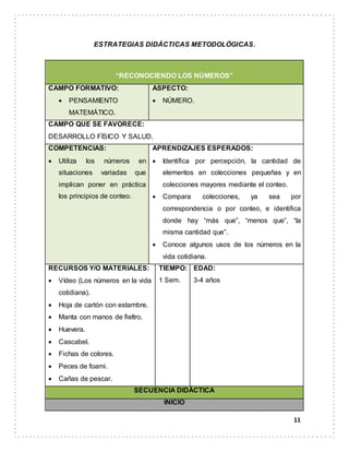 11
ESTRATEGIAS DIDÁCTICAS METODOLÓGICAS.
“RECONOCIENDO LOS NÚMEROS”
CAMPO FORMATIVO:
 PENSAMIENTO
MATEMÁTICO.
ASPECTO:
 NÚMERO.
CAMPO QUE SE FAVORECE:
DESARROLLO FÌSICO Y SALUD.
COMPETENCIAS:
 Utiliza los números en
situaciones variadas que
implican poner en práctica
los principios de conteo.
APRENDIZAJES ESPERADOS:
 Identifica por percepción, la cantidad de
elementos en colecciones pequeñas y en
colecciones mayores mediante el conteo.
 Compara colecciones, ya sea por
correspondencia o por conteo, e identifica
donde hay “más que”, “menos que”, “la
misma cantidad que”.
 Conoce algunos usos de los números en la
vida cotidiana.
RECURSOS Y/O MATERIALES:
 Vídeo (Los números en la vida
cotidiana).
 Hoja de cartón con estambre.
 Manta con manos de fieltro.
 Huevera.
 Cascabel.
 Fichas de colores.
 Peces de foami.
 Cañas de pescar.
TIEMPO:
1 Sem.
EDAD:
3-4 años
SECUENCIA DIDÁCTICA
INICIO
 