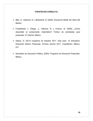 20
FUENTES DE CONSULTA.
 Blas, A.; Gutierrez, D. y Bartolomé, R. (2005). Educación Infantil, Mc Graw Hill,
Madrid.
 Fuenlabrada, I., Ortega, J., Valencia, R. y Vivanco, B. (2008). ¿Cómo
desarrollar el pensamiento matemático? Fichero de actividades para
preescolar. 2ª. Edición, México.
 Galicia, G. (2011) programa de estudios 2011. Guía para la educadora.
Educación Básica Preescolar. Primera edición 2011. Cuauhtémoc, México,
D.F.
 Secretaría de Educación Pública. (2004). Programa de Educación Preescolar.
México.
 