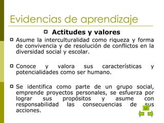 Evidencias de aprendizaje Actitudes y valores Asume la interculturalidad como riqueza y forma de convivencia y de resolución de conflictos en la diversidad social y escolar. Conoce y valora sus características y potencialidades como ser humano. Se identifica como parte de un grupo social, emprende proyectos personales, se esfuerza por lograr sus propósitos y asume con responsabilidad las consecuencias de sus acciones.   