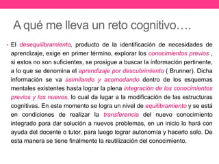 A qué me lleva un reto cognitivo…. 
• El desequilibramiento, producto de la identificación de necesidades de 
aprendizaje, exige en primer término, explorar los conocimientos previos , 
si estos no son suficientes, se prosigue a buscar la información pertinente, 
a lo que se denomina el aprendizaje por descubrimiento ( Brunner). Dicha 
información se va asimilando y acomodando dentro de los esquemas 
mentales existentes hasta lograr la plena integración de los conocimientos 
previos y los nuevos, lo cual da lugar a la modificación de las estructuras 
cognitivas. En este momento se logra un nivel de equilibramiento y se está 
en condiciones de realizar la transferencia del nuevo conocimiento 
integrado para dar solución a nuevos problemas, en un inicio lo hará con 
ayuda del docente o tutor, para luego lograr autonomía y hacerlo solo. De 
esta manera se tiene finalmente la reutilización del conocimiento. 
 